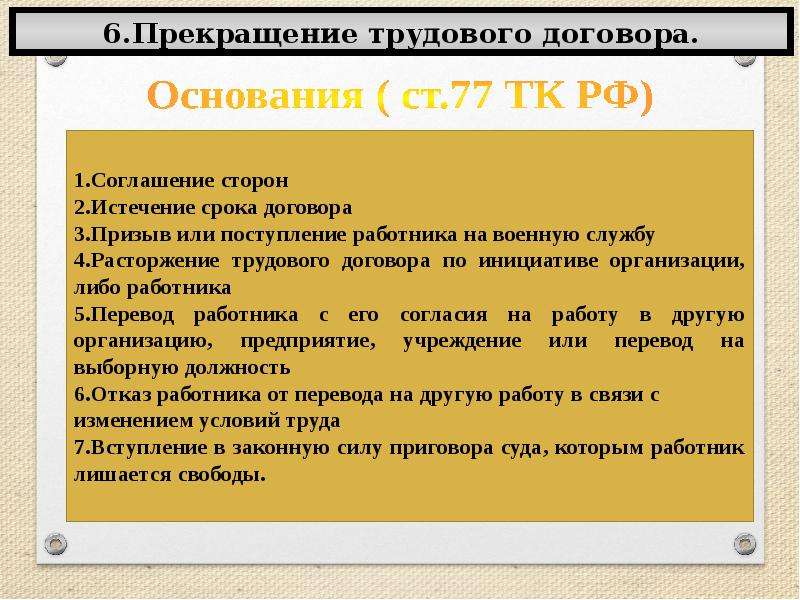 Обязательными условиями трудового договора являются. Условия трудового договора. Условия по трудовому договору. Окончание трудового договора. 3. Трудовой договор.