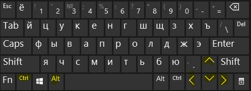 Повернуть экран на клавиатуре. Ctrl+Alt+стрелки.