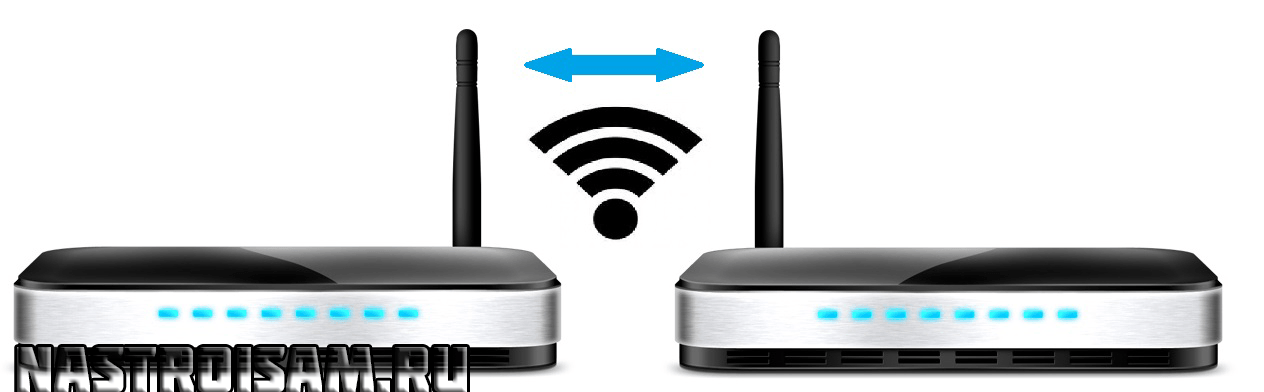 Как подключить интернет через проводной роутер: Как подключить интернет через роутер по кабелю или Wi-Fi?