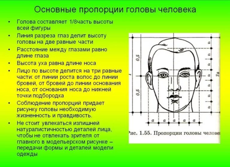 Как определить размер головы: Как узнать размер головы самостоятельно и точно