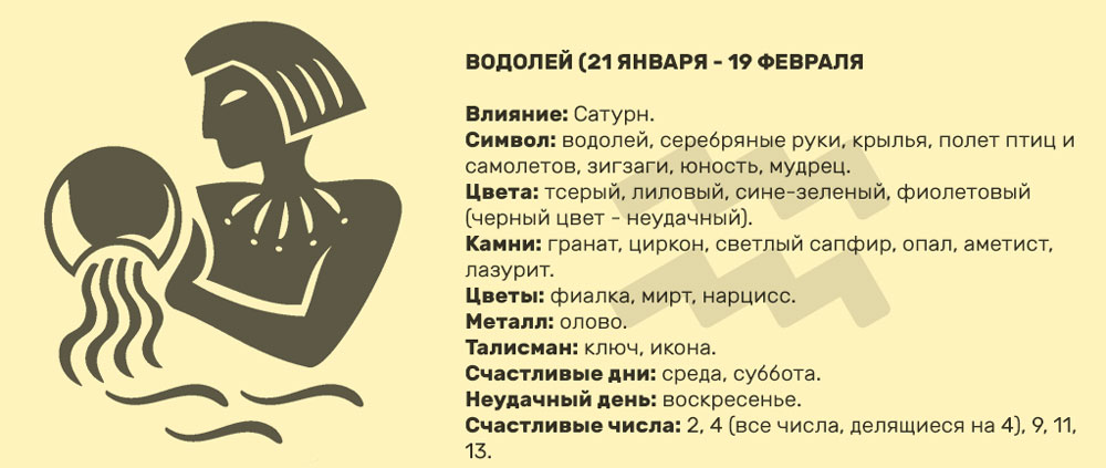 Какой характер у водолеев мужчин: характеристика знака зодиака, гороскоп, психология и поведение