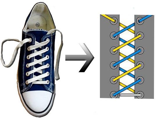 Как зашнуровать кроссовки чтобы их не завязывать: Как завязывать шнурки на кроссовках, чтобы их не было видно