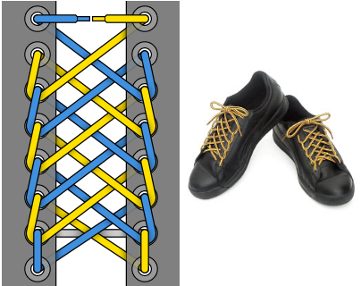Шнуровка кроссовки: Как красиво зашнуровать кроссовки: 25 схем шнуровок для всех случаев жизни