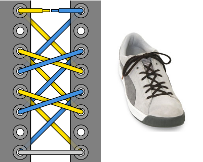 Шнуровка кроссовки: Как красиво зашнуровать кроссовки: 25 схем шнуровок для всех случаев жизни