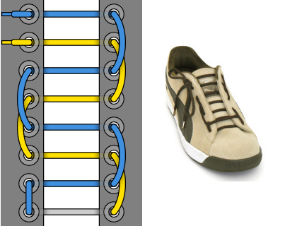 Шнуровка кроссовки: Как красиво зашнуровать кроссовки: 25 схем шнуровок для всех случаев жизни