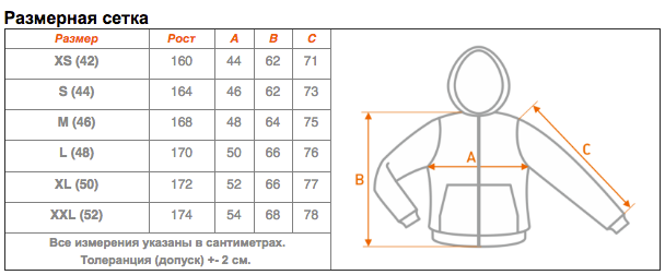 Размеры кофт мужских: Мужские размеры кофт и свитеров, таблица соответствия.