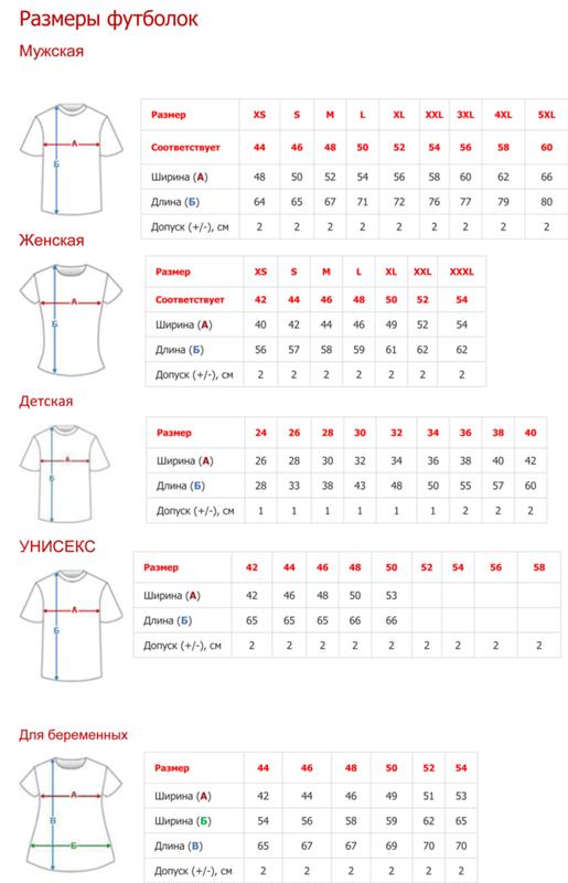 Размер футболки xl это какой размер мужской: Таблицы размеров мужской, женской, детской одежды и обуви США, Европы, Англии, России