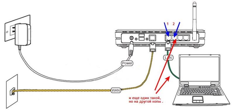 Как к роутеру подключить: Настройка роутера TP-Link TL-WR841N. Подключение, настройка интернета и Wi-Fi