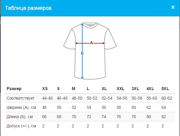 Размер футболки xl это какой размер мужской: Таблицы размеров мужской, женской, детской одежды и обуви США, Европы, Англии, России