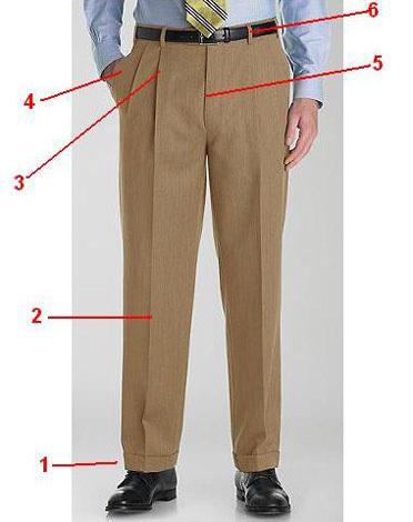 Длина мужских брюк должна быть по этикету фото