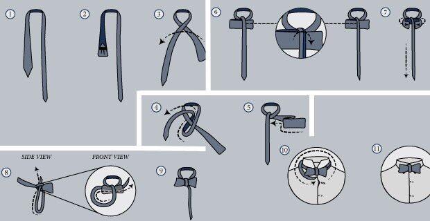 Как правильно завязать бабочку: Как завязать галстук-бабочку - схема и инструкция с фото