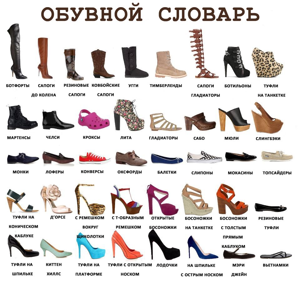 Названия обувь: список 57 моделей, названия с фото