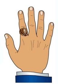Кольцо на мизинце левой руки у мужчины: что означает кольцо на мизинце