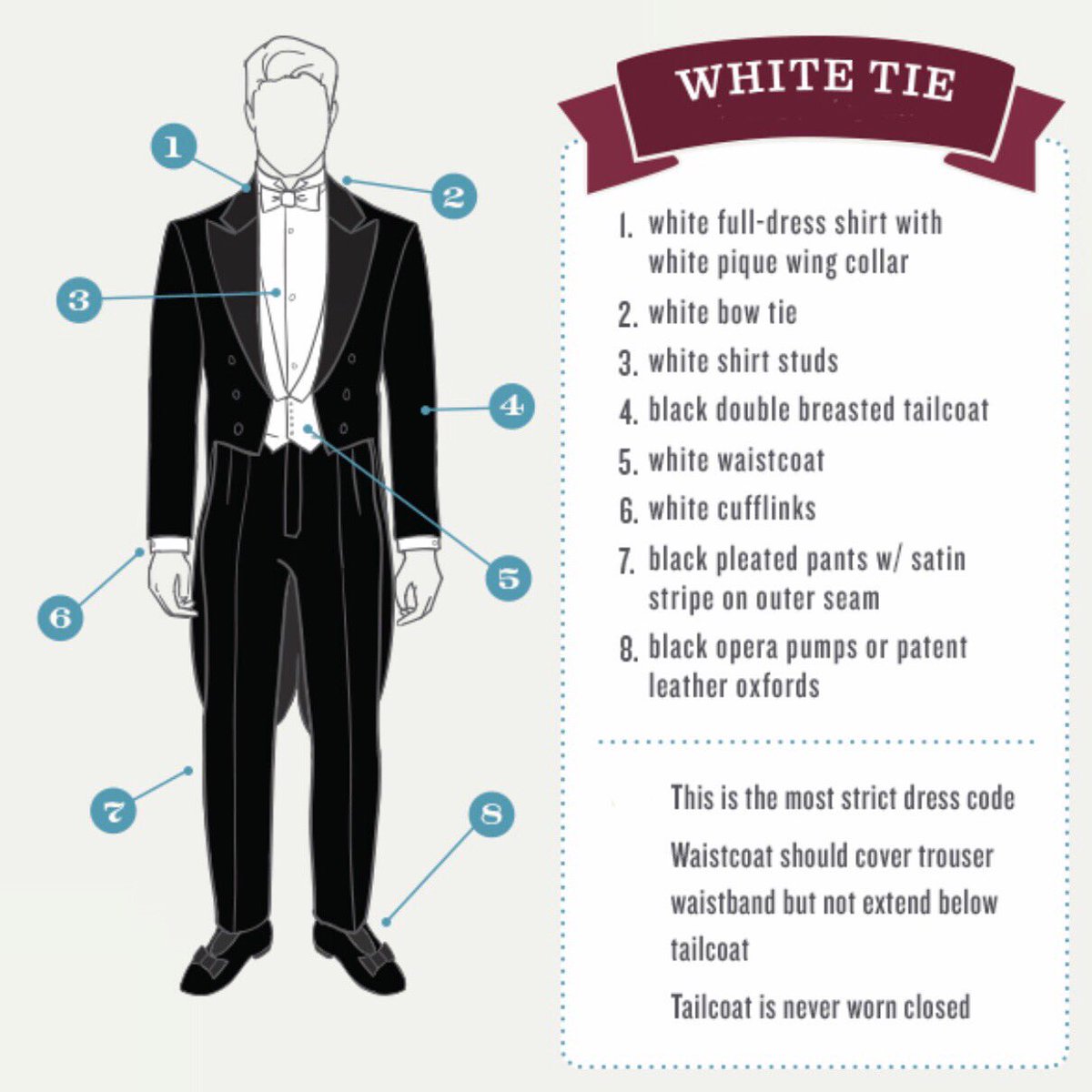 White dress code. Black Tie дресс-код для мужчин. White Tie дресс-код для мужчин. White Tie дресс-код для женщин. Дресс код Black and White для мужчин.