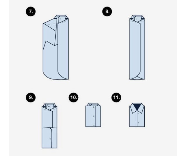 Как сложить аккуратно рубашку: Как сложить рубашку в чемодан