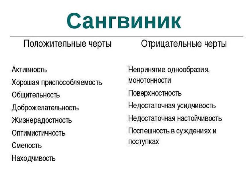 Как исправить свой характер: 11 советов, как изменить свой характер в лучшую сторону