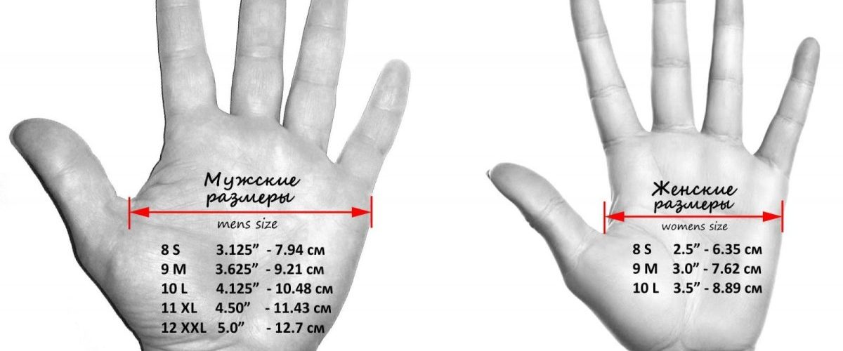 Как измерить размер перчаток мужских: Таблица размеров перчаток | Как определить размер перчаток ?