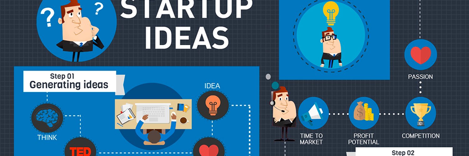 Идеи стартапа без вложений: ТОП 31 идея бизнеса без особых вложений