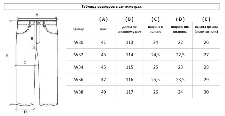 Шкив по размеру подобрать