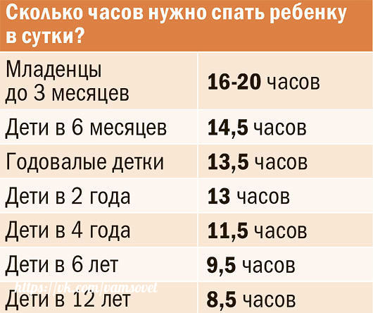 За сколько нужно покупать часы: Сколько должны стоить мужские часы? | Павел Багрянцев