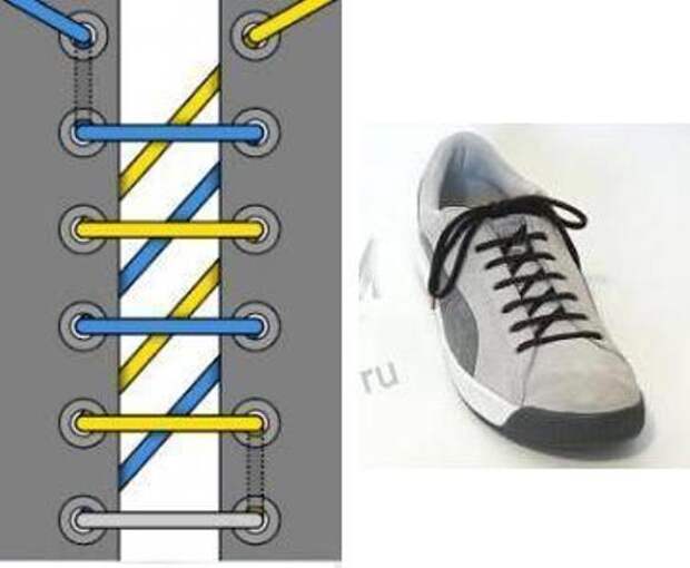 Как зашнуровать кроссовки чтобы их не завязывать: Как зашнуровать кроссовки чтобы не завязывать шнурки
