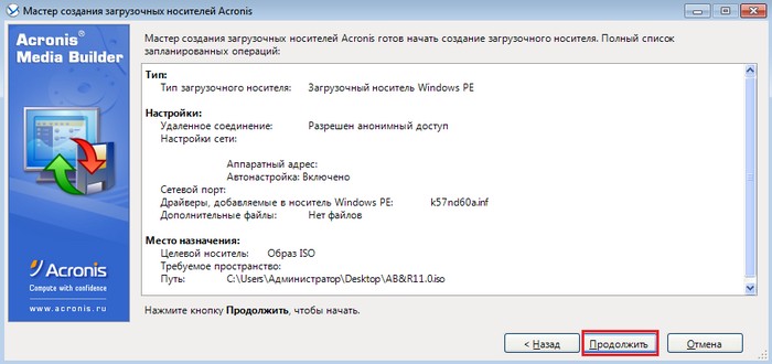 Резервное копирование active directory acronis