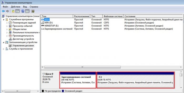 Резервное копирование active directory acronis