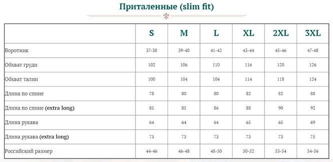 Размер рубашки по вороту таблица: Таблица размеров мужских рубашек