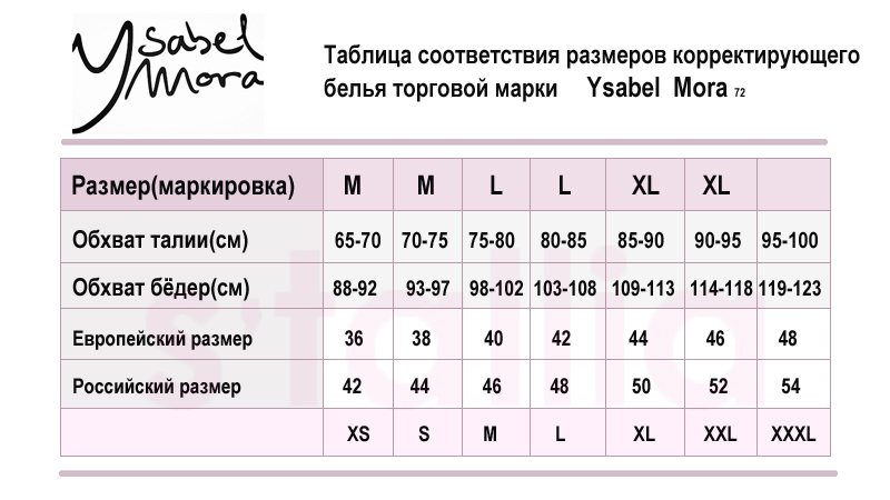 Эксель какой размер трусов