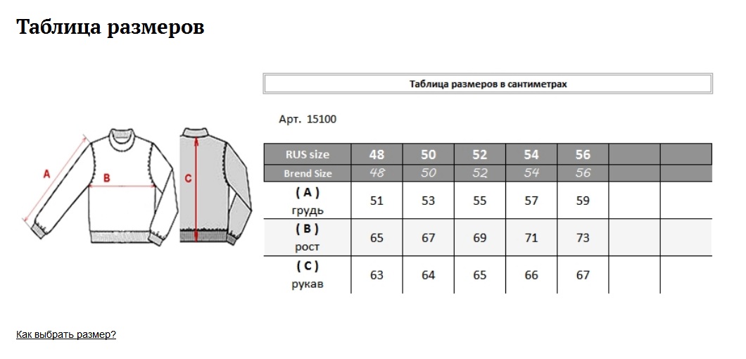 Как определить размер куртки: Как определить размер куртки мужской, таблица.