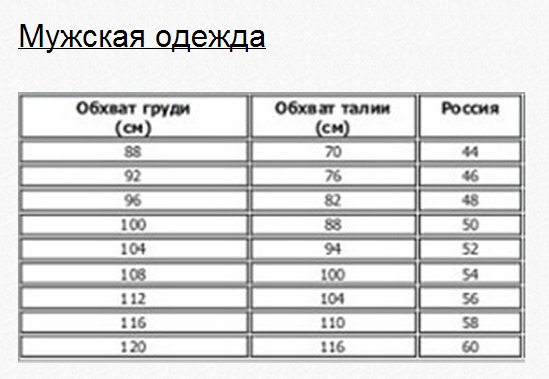 Размерная сетка мужская верхняя одежда: Таблица размеров мужской одежды: как определить свой размер