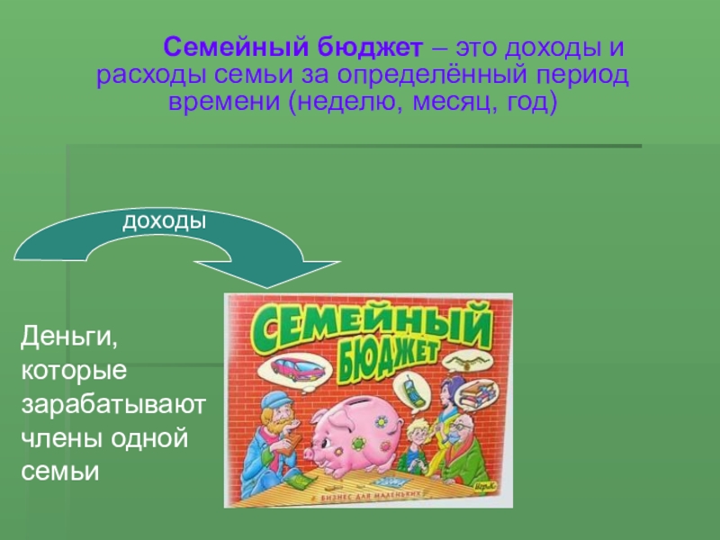 Что такое замкнутый круг расходов семьи: Основные доходы и расходы семьи семейный бюджет. Доходы и расходы семьи