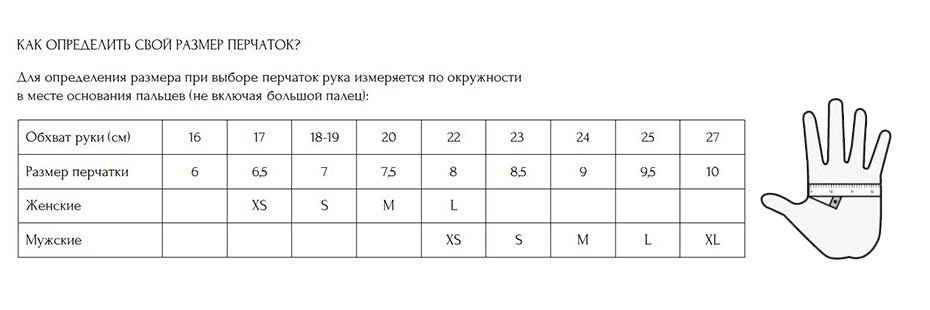 Размер перчатки 6: как определить, мужские и женские параметры