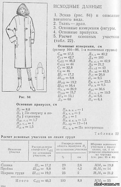 План описания внешнего вида изделия