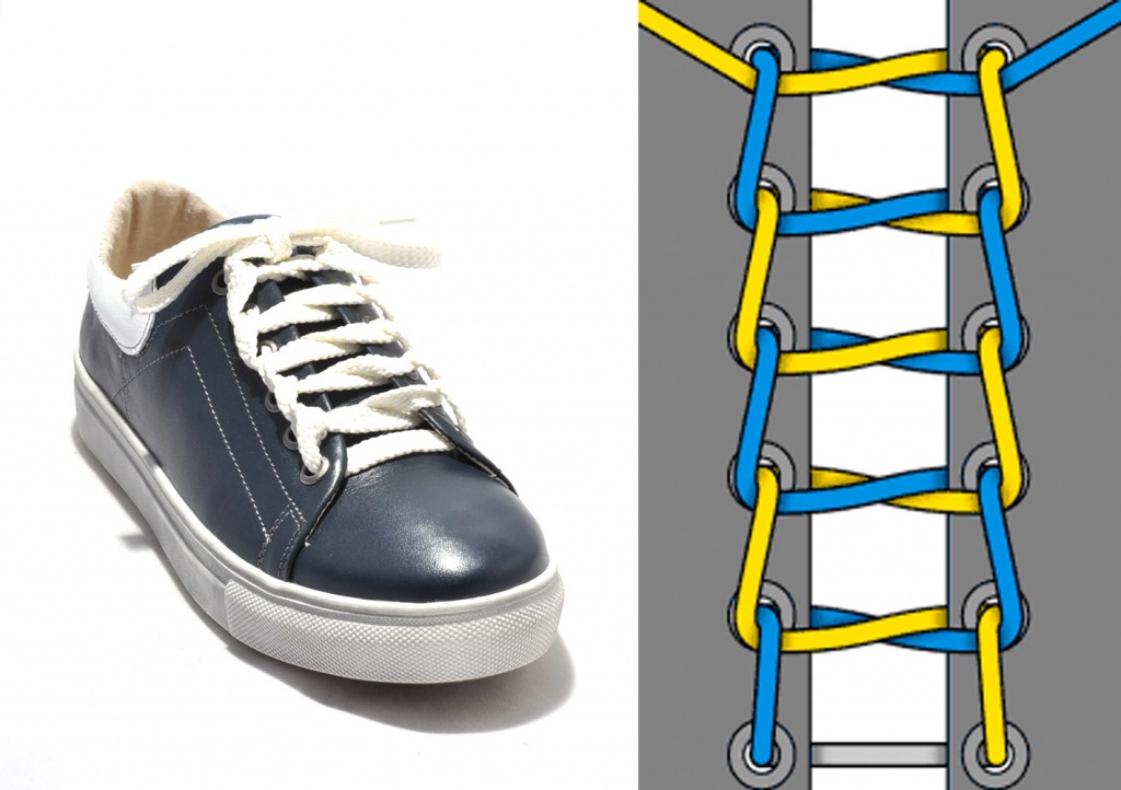 Как завязать шнурки без бантиков: Как завязать шнурки на кроссовках без бантика ?