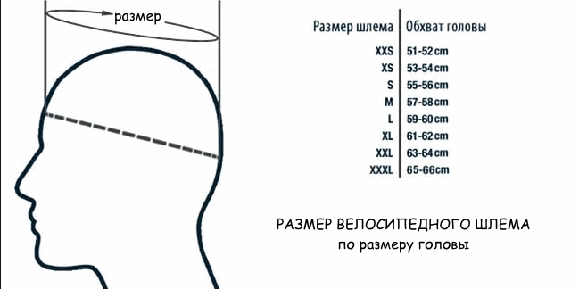 Как определить размер головного убора: Таблица размеров головных уборов для женщин и мужчин