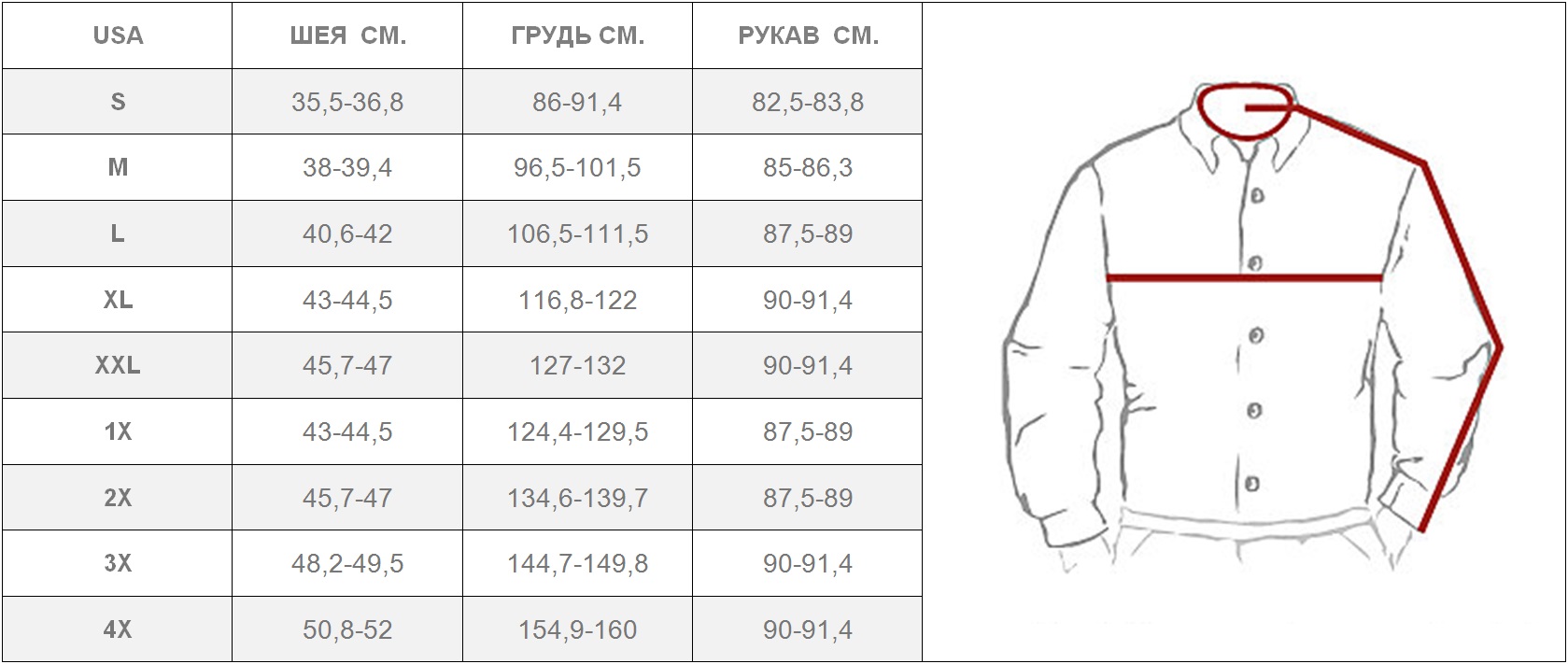 Размерная сетка верхней мужской одежды: Таблицы соответствия размеров мужской одежды