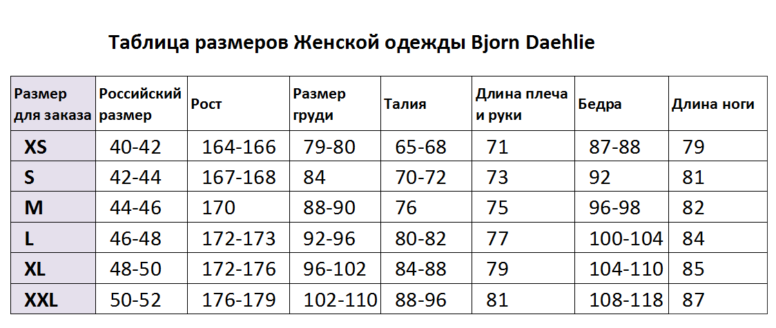 Размерная сетка мужская верхняя одежда: Таблица размеров мужской одежды: как определить свой размер