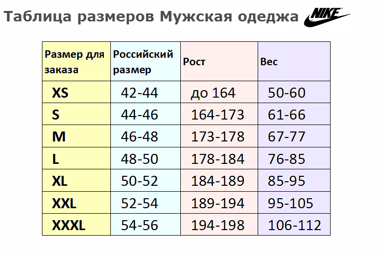 Размеры кофт мужских: Мужские размеры кофт и свитеров, таблица соответствия.