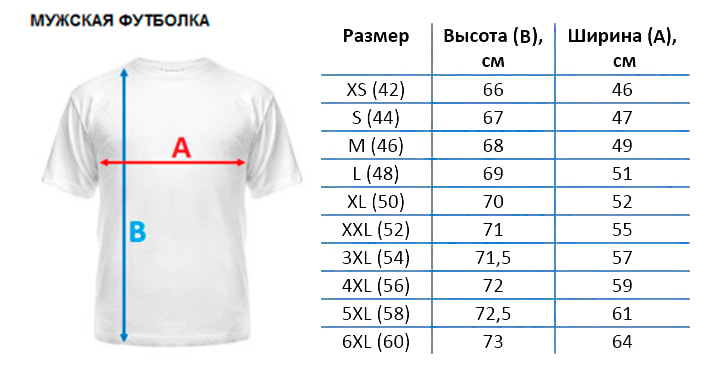 Размер футболки xl это какой размер мужской: Таблицы размеров мужской, женской, детской одежды и обуви США, Европы, Англии, России