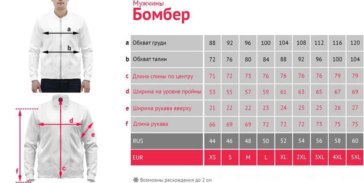 Размеры кофт мужских: Мужские размеры кофт и свитеров, таблица соответствия.