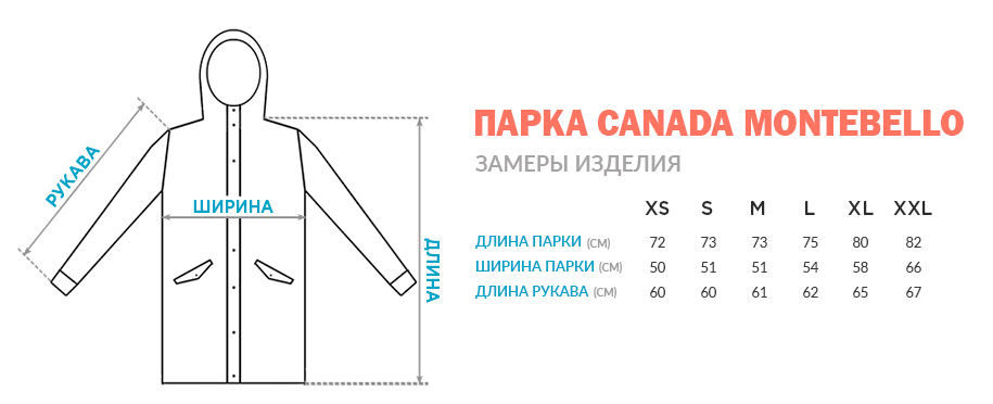 Как узнать свой размер куртки мужской: Размеры мужских курток: таблица