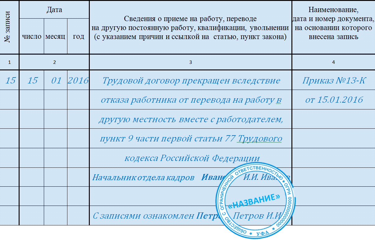 Истечение срока полномочий. Запись о приеме и увольнении в трудовой книжке образец. Запись об увольнении в трудовой книжке при увольнении из МВД. Запись в трудовой книжке уволен по инициативе сотрудника. Запись в трудовой книжке об увольнении по соглашению сторон.