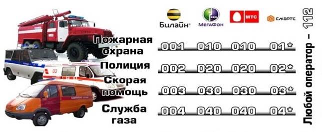 Скорая помощь как звонить: Мне нужна скорая!