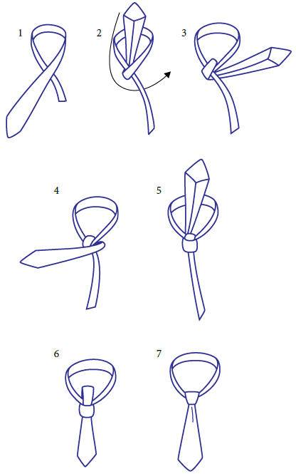 Как правильно завязать бабочку: Как завязать галстук-бабочку - схема и инструкция с фото