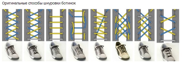 Инструкция как завязать шнурки: Учим ребенка завязывать шнурки