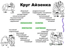 Как исправить свой характер: 11 советов, как изменить свой характер в лучшую сторону