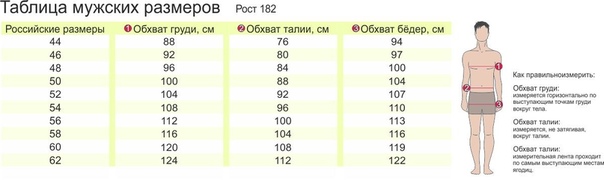 Размерная сетка мужская верхняя одежда: Таблица размеров мужской одежды: как определить свой размер
