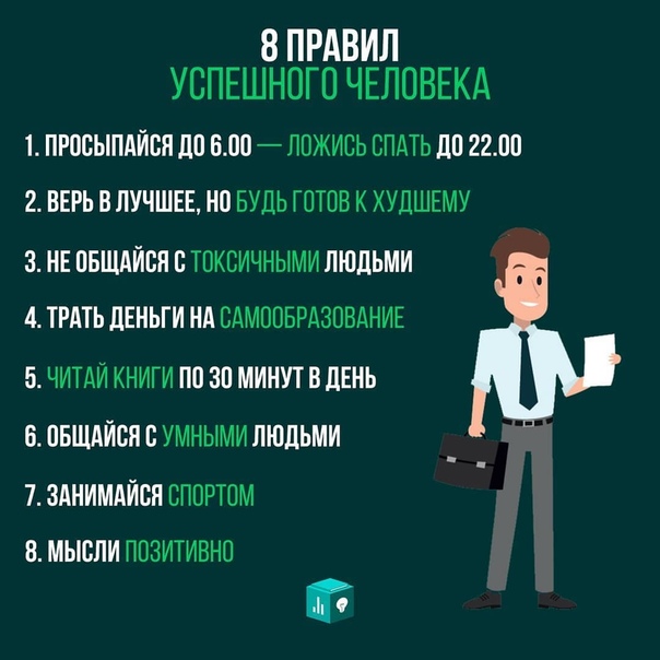 Привычки успешных и богатых людей: Привычки успешных людей - полезный обзор для предпринимателей