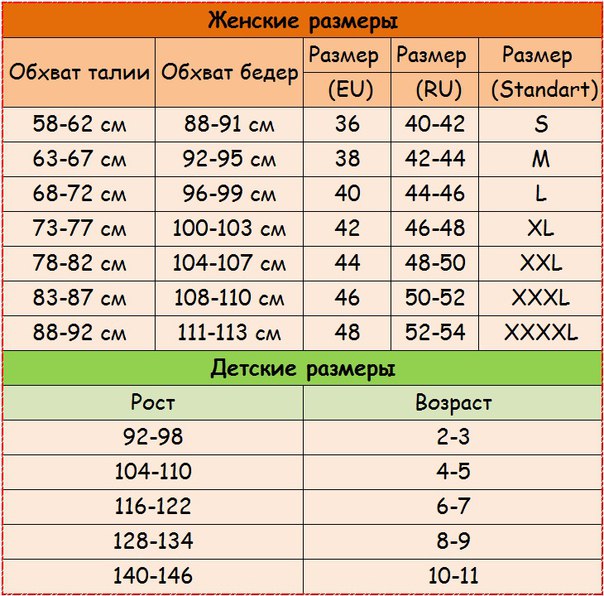 Как выбрать по размеру мужские трусы: таблица размеров мужских трусов, мужского белья, как определить размер мужских трусов